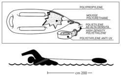 Scoprega Baywatch - Life Preserver 7 Scoprega Baywatch - Life Preserver -Sports Nautiques Boutique scoprega baywatch life preserver 1